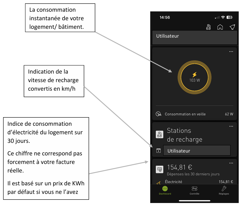 Guide d'utilisation de l'application Smappee