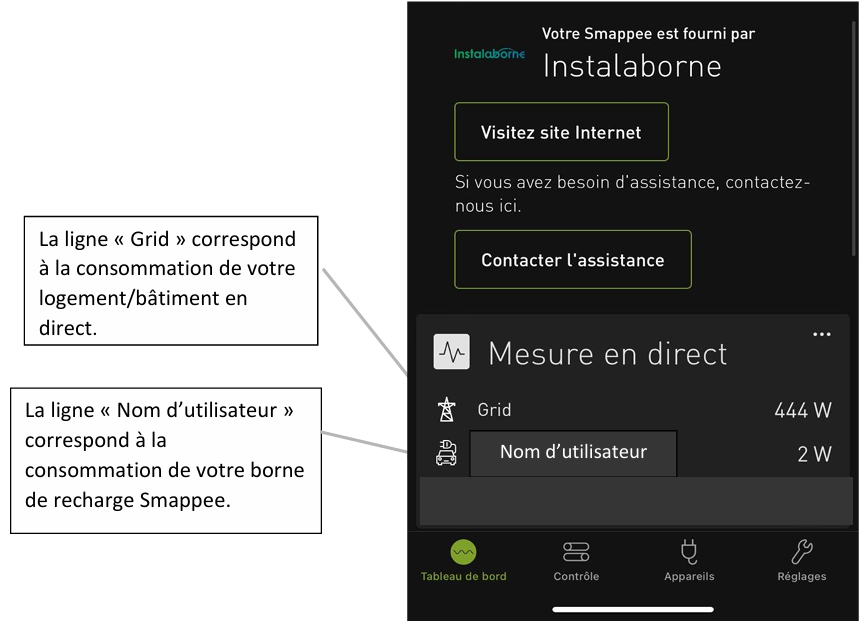 Guide d'utilisation de l'application Smappee
