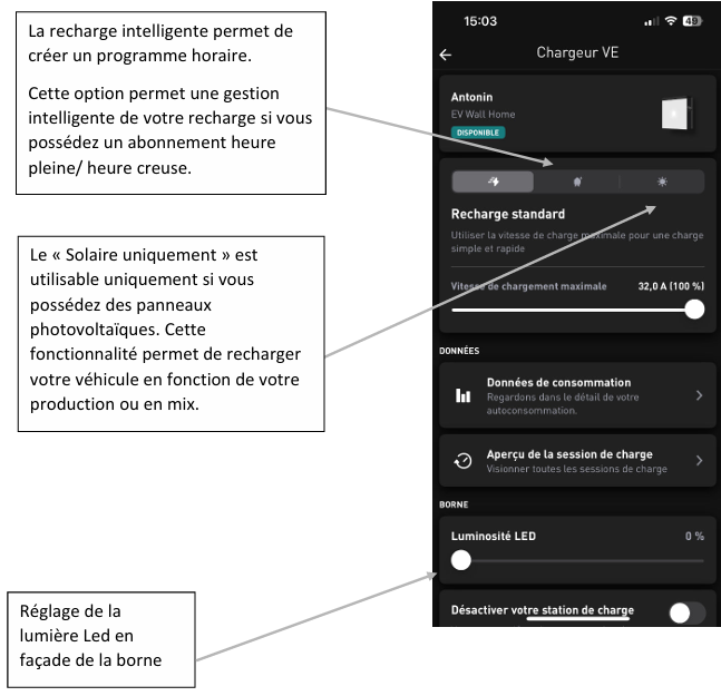 Guide d'utilisation de l'application Smappee