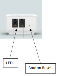 Tutoriel changement de Wifi étape